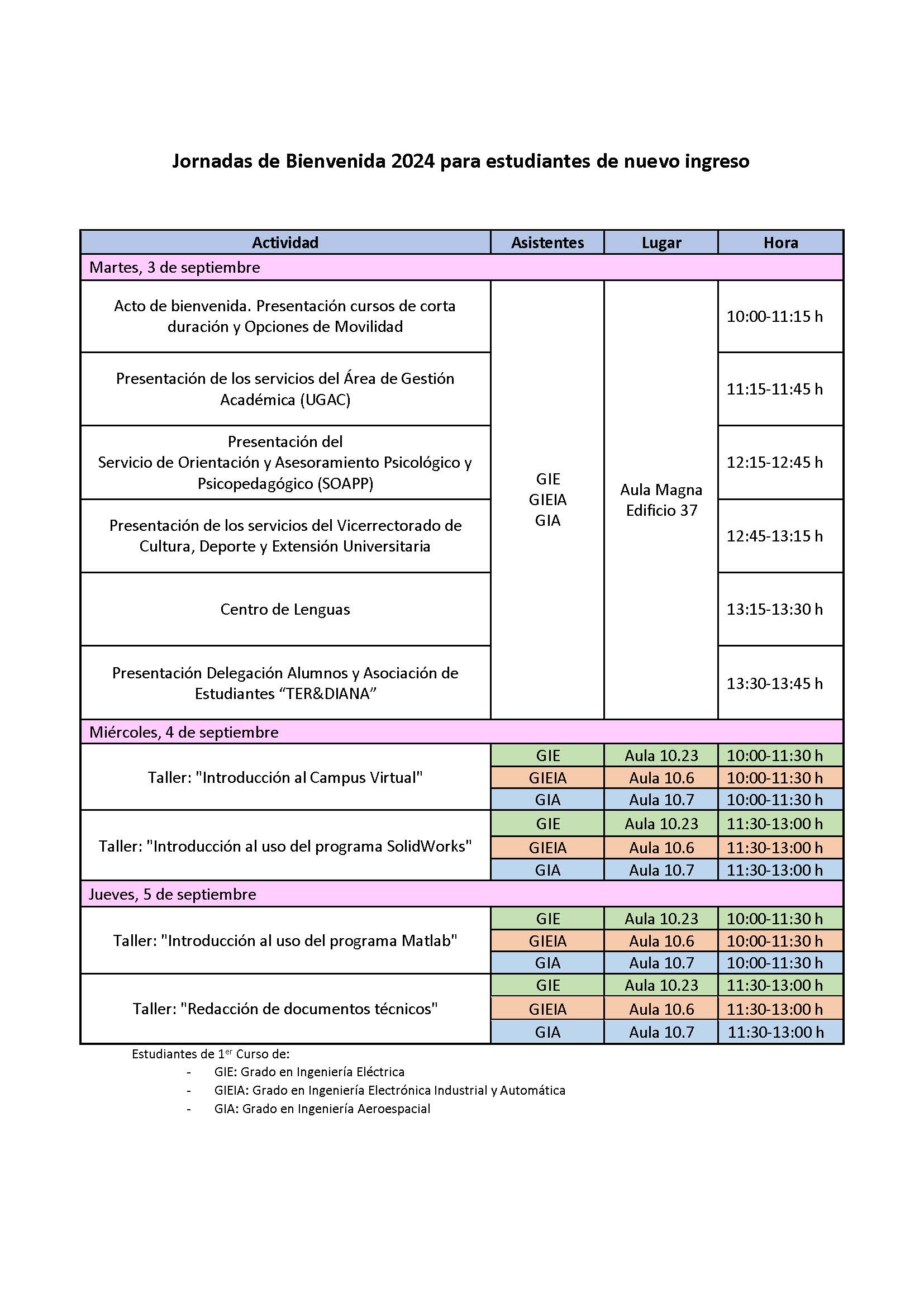 Jornadas de Bienvenida 2024 para estudiantes de nuevo ingreso